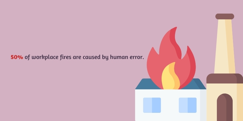 Human Error Fire Risk 10 Shocking Statistics on Fire Safety in the Workplace