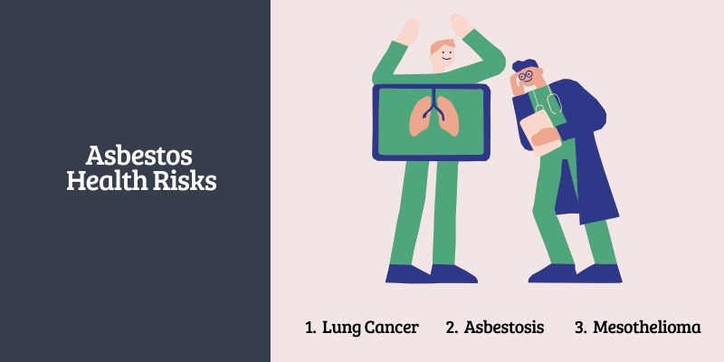 asbestos-health-risks