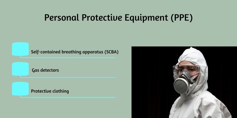 h2s-personal-protective-equipment-ppe