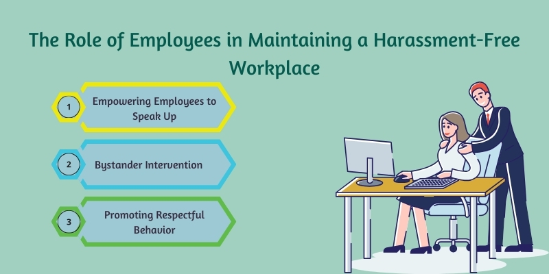 role-of-employees-in-maintaining-a-harassment-free-workplace